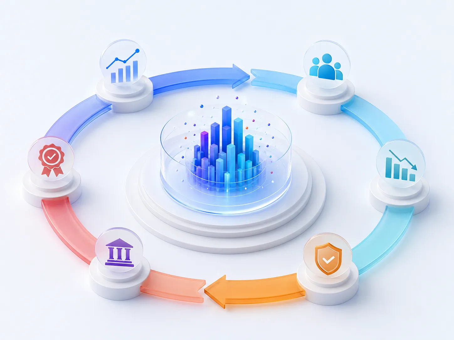 A continuous measurement and improvement loop around enterprise intelligence